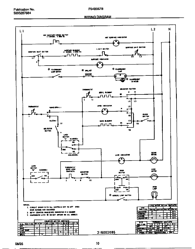 WIRING DIAGRAM Diagram and Parts List for F04B357BDF  Frigidaire Range