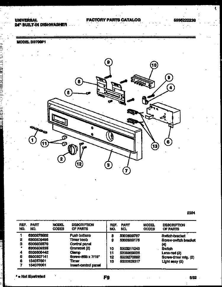 CONSOLE AND CONTROL PARTS Diagram and Parts List for DB700PW1  Frigidaire Dishwasher
