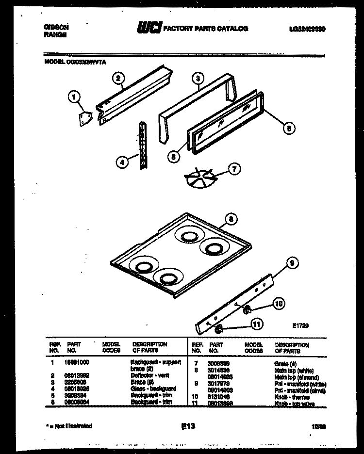 BACKGUARD AND COOKTOP PARTS Diagram and Parts List for CGC3M8WVTA  Gibson Range