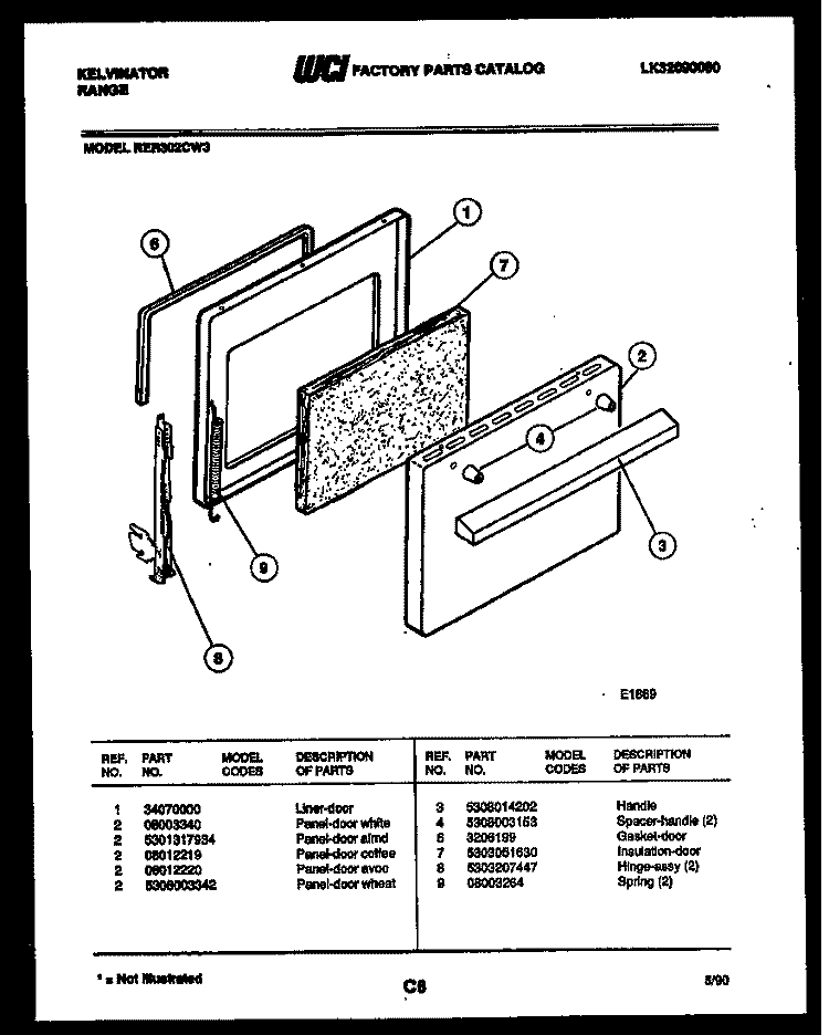 DOOR PARTS Diagram and Parts List for RER302CT3  Kelvinator Range