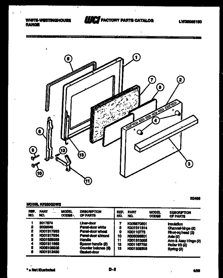 DOOR PARTS Diagram and Parts List for KF200GDH2  Frigidaire Range