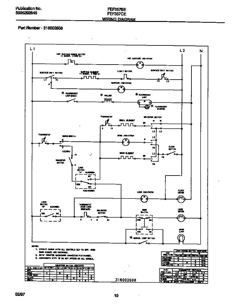 WIRING DIAGRAM Diagram and Parts List for FEF357CESD  Frigidaire Range