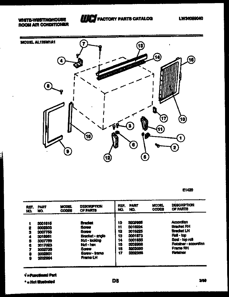 CABINET AND INSTALLATION PARTS Diagram and Parts List for AL125M1A1  Frigidaire Air Conditioner