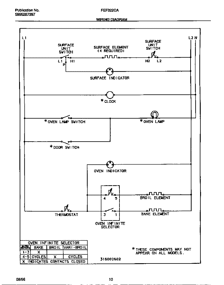 WIRING DIAGRAM Diagram and Parts List for FEF322CASG  Frigidaire Range