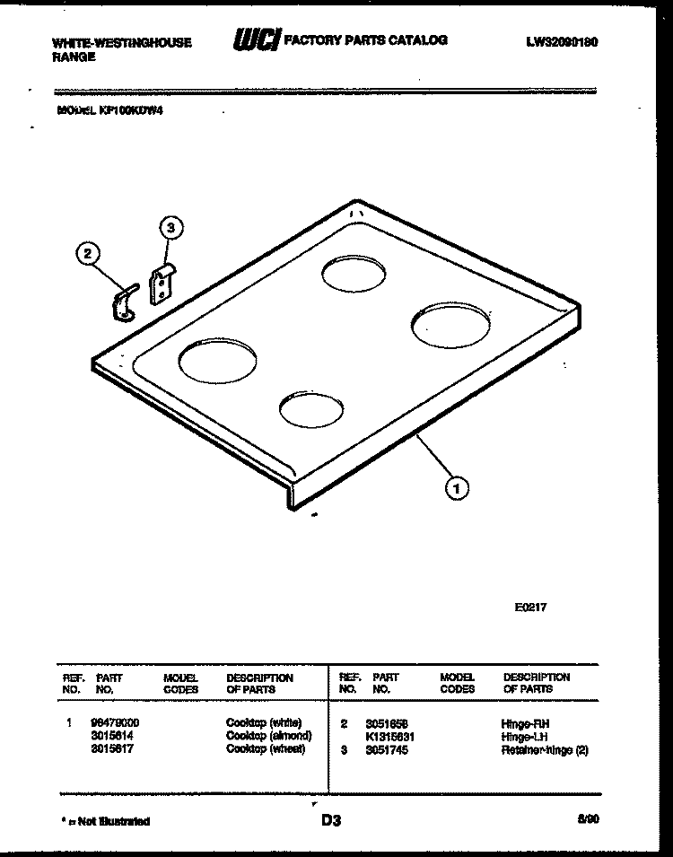 COOKTOP PARTS Diagram and Parts List for KF100KDW4  Frigidaire Range
