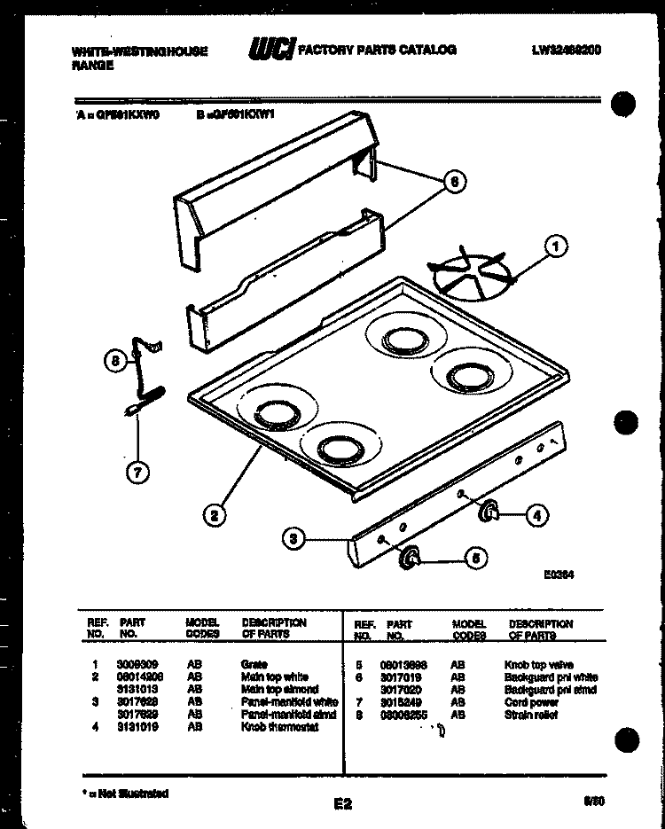 BACKGUARD AND COOKTOP PARTS Diagram and Parts List for GF501KXD0  Frigidaire Range