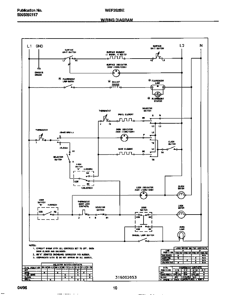 WIRING DIAGRAM Diagram and Parts List for WEF352BEDA  Frigidaire Range