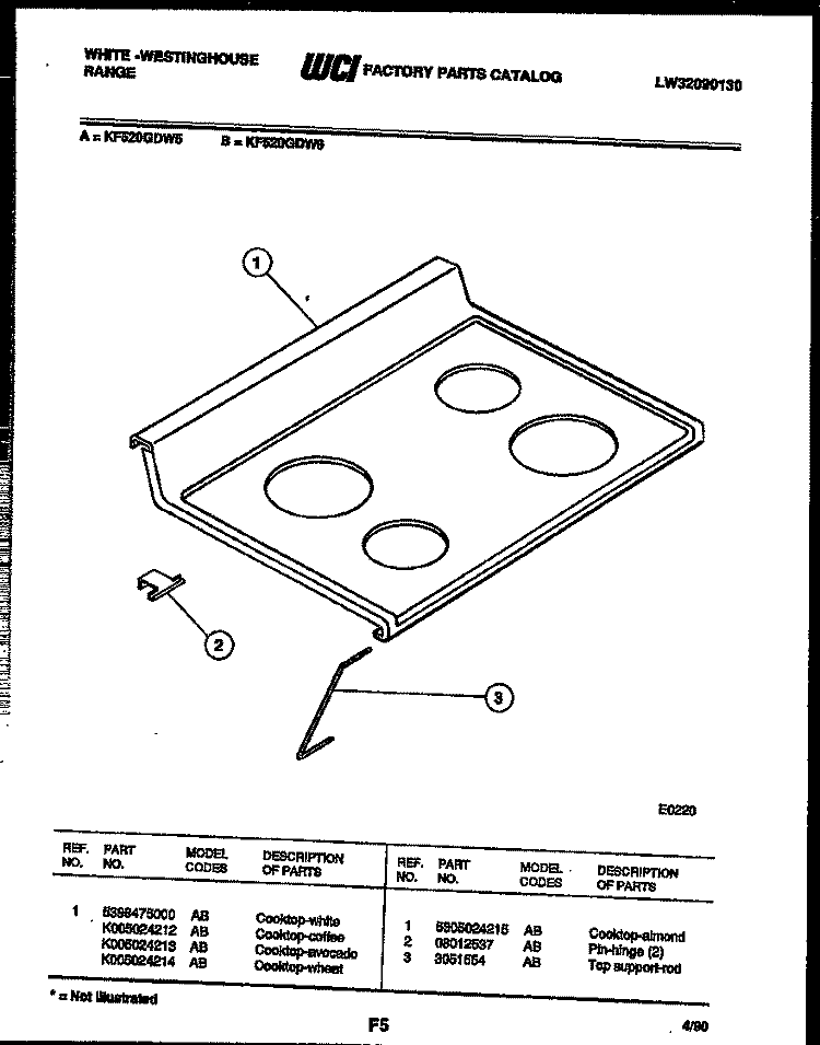 COOKTOP PARTS Diagram and Parts List for KF520GDH6  Frigidaire Range