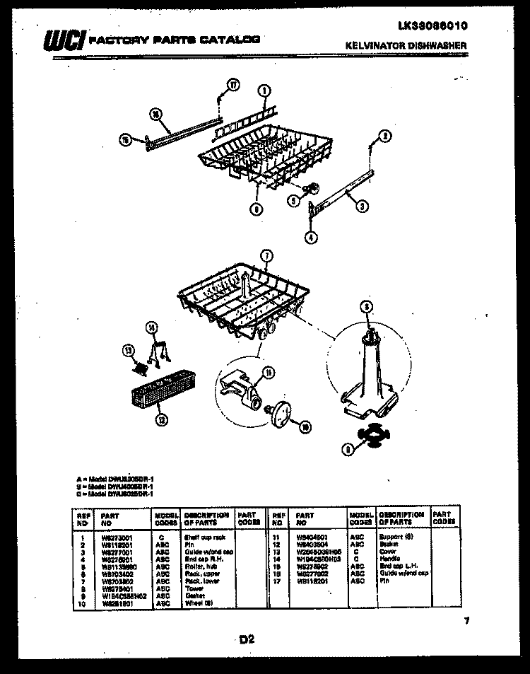 RACKS Diagram and Parts List for DWU7025DR1  Kelvinator Dishwasher