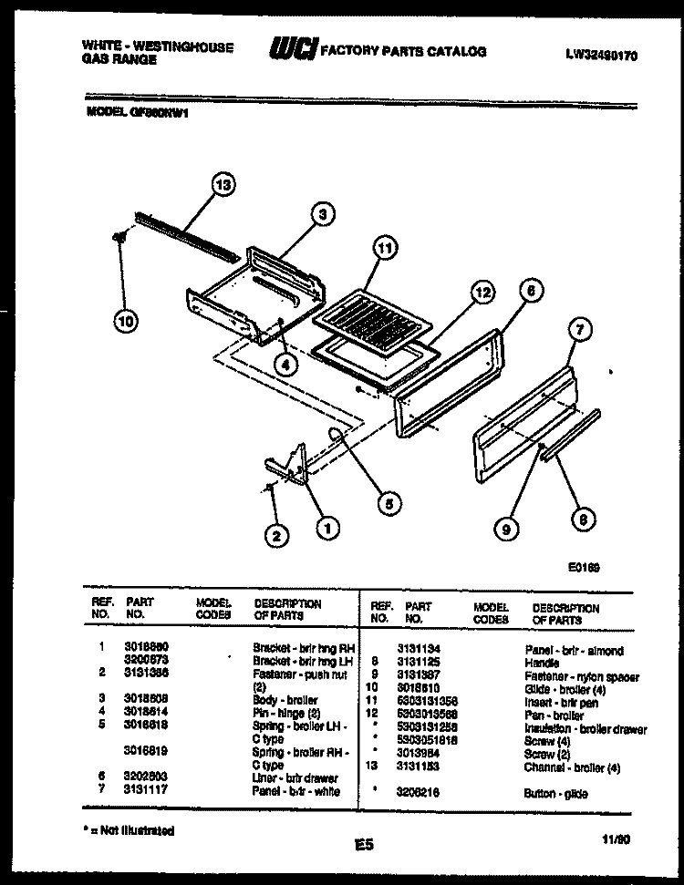 BROILER DRAWER PARTS Diagram and Parts List for GF860ND1  Frigidaire Range