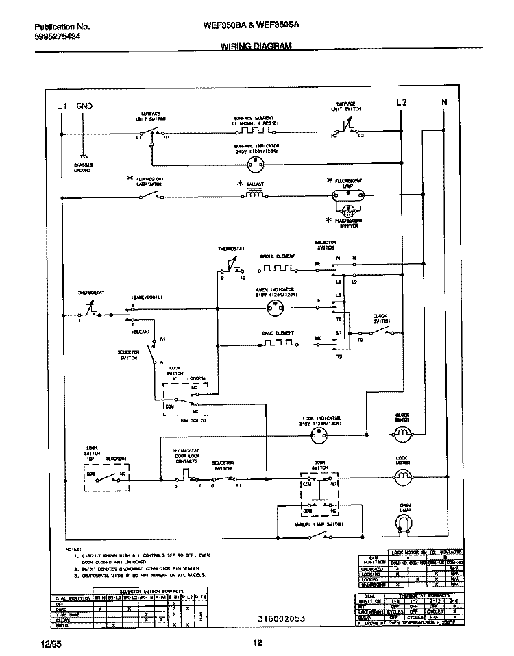 WIRING DIAGRAM Diagram and Parts List for WEF350BADC  Frigidaire Range
