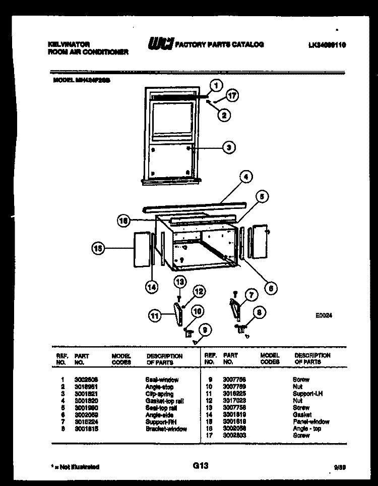 CABINET AND INSTALLATION PARTS Diagram and Parts List for MH424F2SB  Kelvinator Air Conditioner