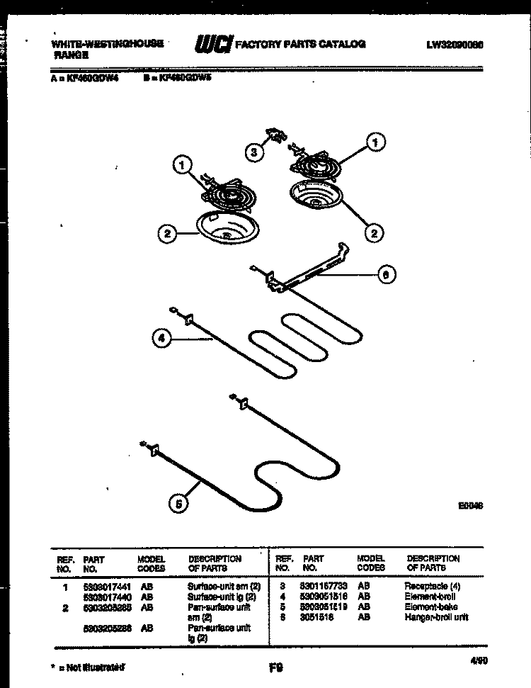 BROILER PARTS Diagram and Parts List for KF460GDD4  Frigidaire Range