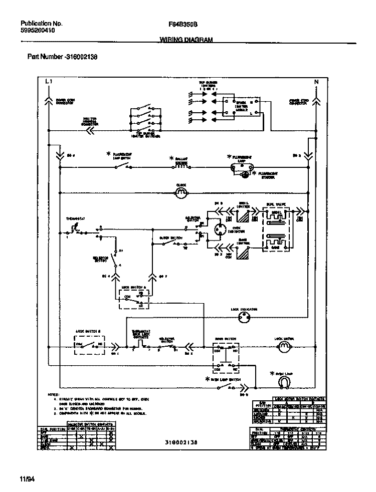 WIRING DIAGRAM Diagram and Parts List for F64B350BDA  Frigidaire Range