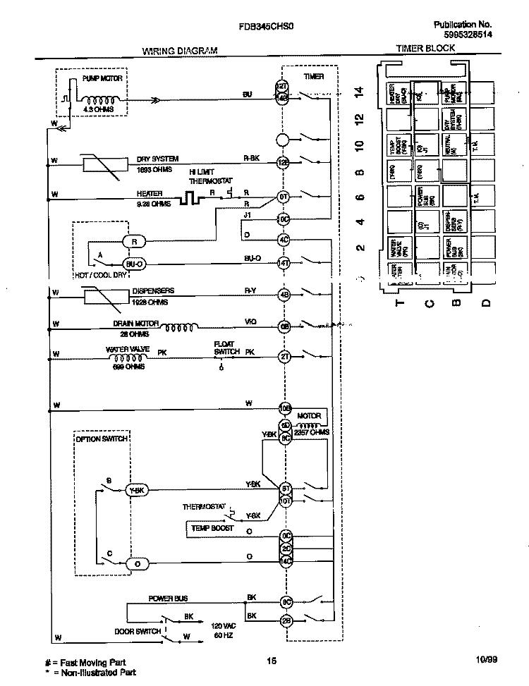 WIRING DIAGRAM Diagram and Parts List for FDB345CHS0  Frigidaire Dishwasher