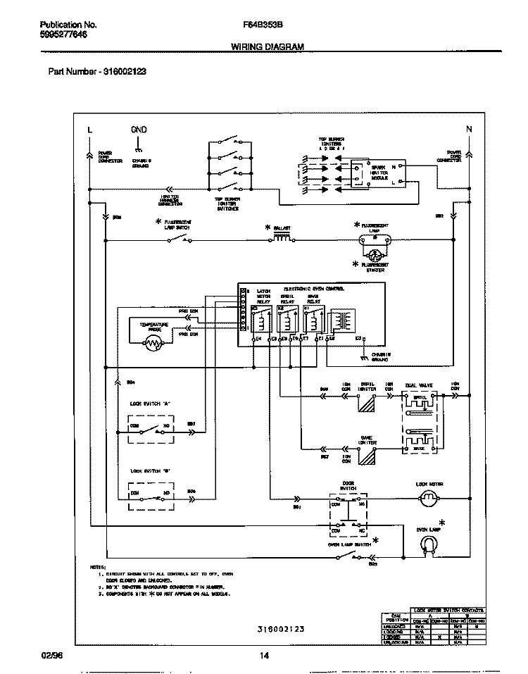 WIRING DIAGRAM Diagram and Parts List for F64B353BDB  Frigidaire Range