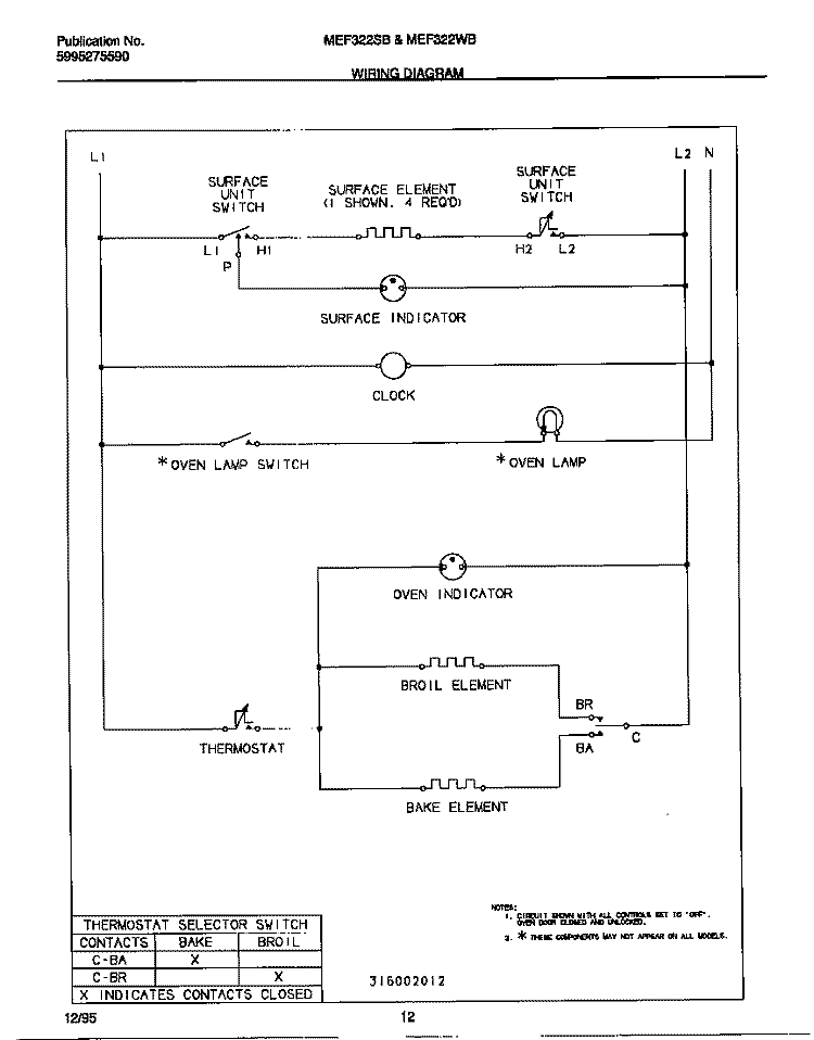 WIRING DIAGRAM Diagram and Parts List for MEF322SBDE  Frigidaire Range