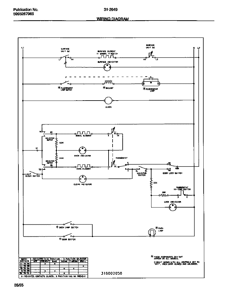 WIRING DIAGRAM Diagram and Parts List for 31-2649-23-09  Tappan Range