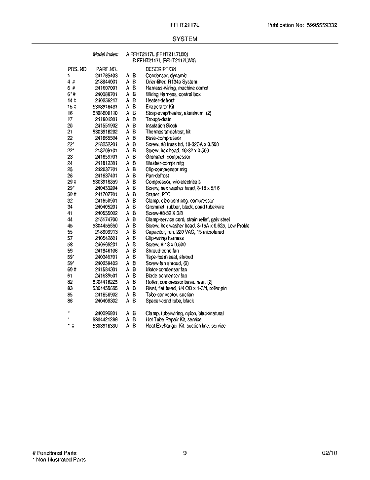 WIRING SCHEMATIC Diagram and Parts List for FFHT2117LW0  Frigidaire Refrigerator