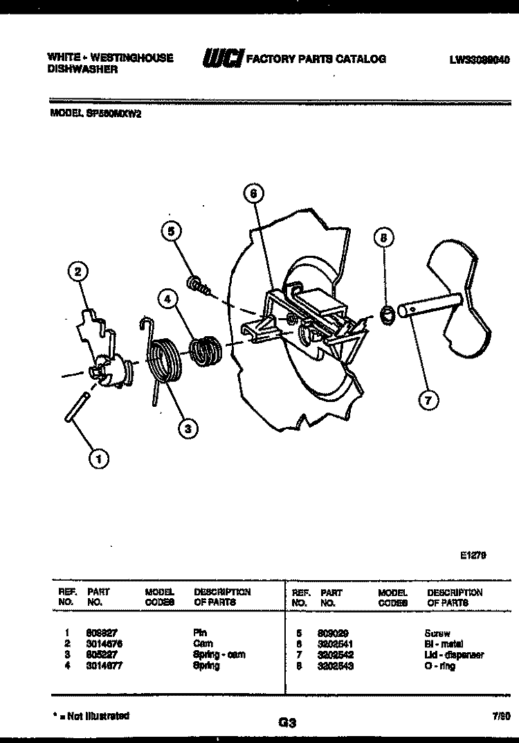 CAM Diagram and Parts List for SP560MXF2  Frigidaire Dishwasher