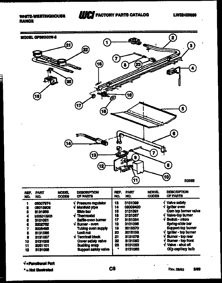 BURNER, MANIFOLD AND GAS CONTROL Diagram and Parts List for GF600HXD2  Frigidaire Range