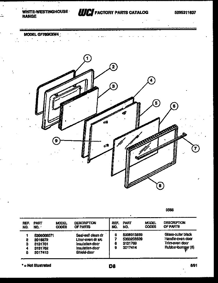 DOOR PARTS Diagram and Parts List for GF780KXD4  Frigidaire Range
