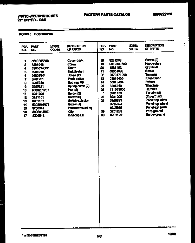 BLOWER AND DRIVE PARTS Diagram and Parts List for DG600KXH5  Frigidaire Dryer