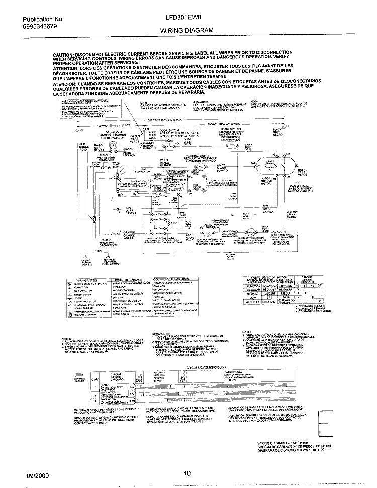 WIRING DIAGRAM Diagram and Parts List for LFD301EW0  Frigidaire Dryer