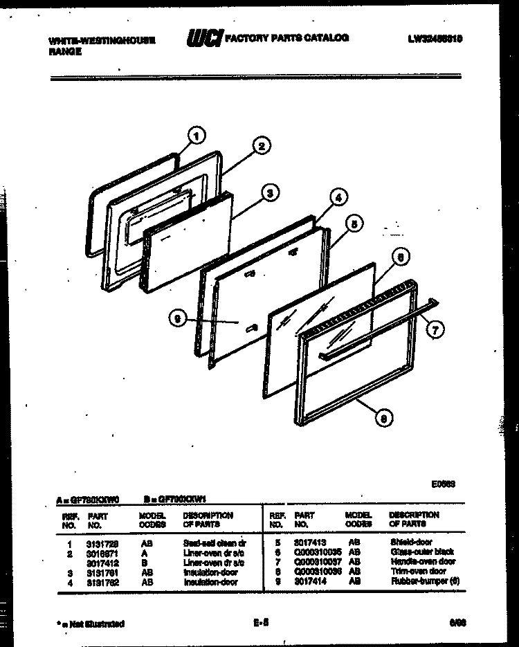 DOOR PARTS Diagram and Parts List for GF780KXW1  Frigidaire Range