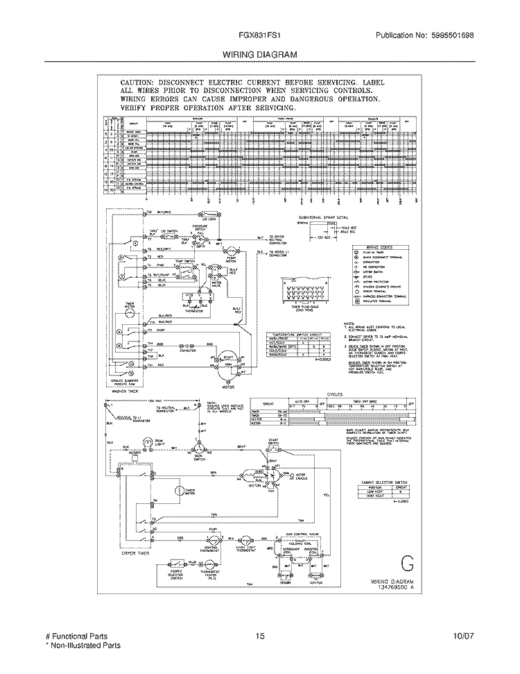 WIRING DIAGRAM Diagram and Parts List for FGX831FS1  Frigidaire Washer Dryer Combo