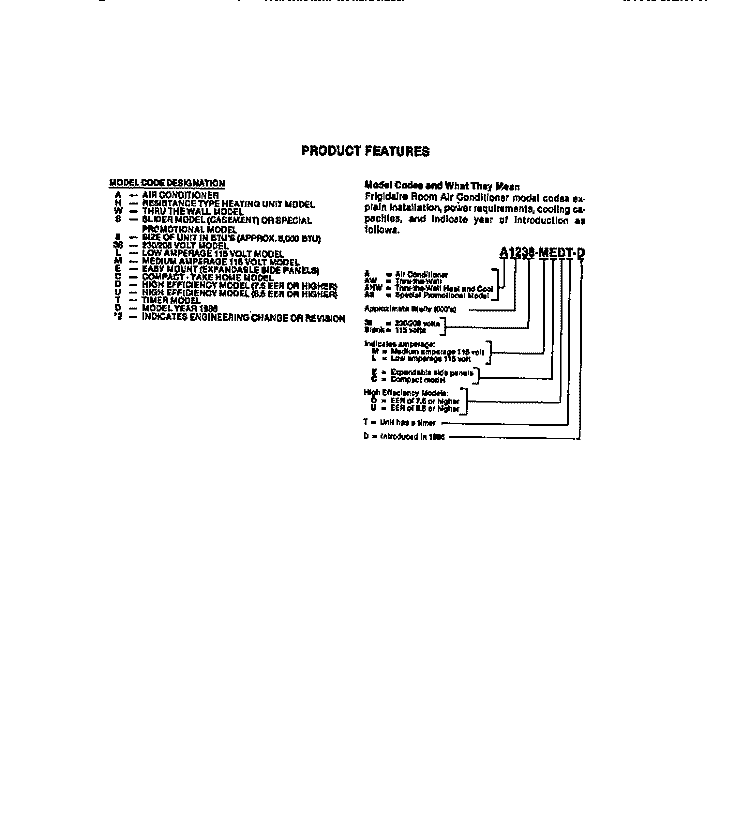 COVER Diagram and Parts List for A13MUD2  Frigidaire Air Conditioner