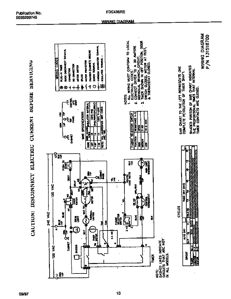 WIRING DIAGRAM Diagram and Parts List for FDE436RET1  Frigidaire Dryer