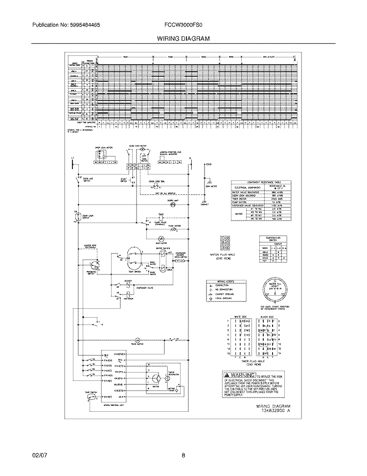 WIRING DIAGRAM Diagram and Parts List for FCCW3000FS0  Frigidaire Washer