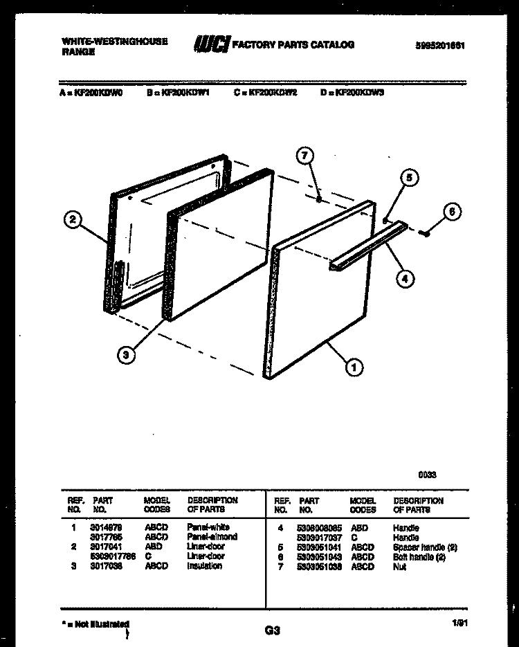 DOOR PARTS Diagram and Parts List for KF200KDW1  Frigidaire Range