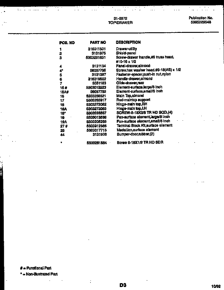 BODY PARTS Diagram and Parts List for 31-3982-23-01  Tappan Range