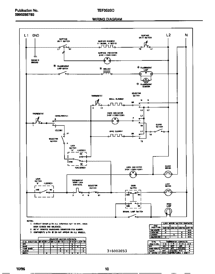 WIRING DIAGRAM Diagram and Parts List for TEF352SCDC  Tappan Range