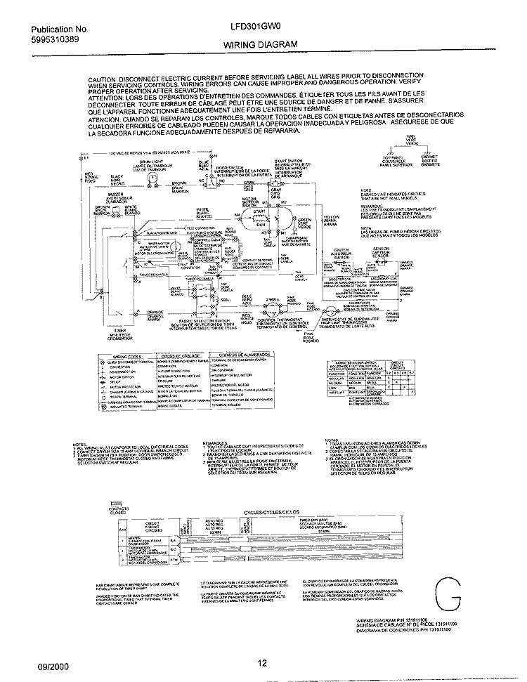WIRING DIAGRAM Diagram and Parts List for LFD301GW0  Frigidaire Dryer