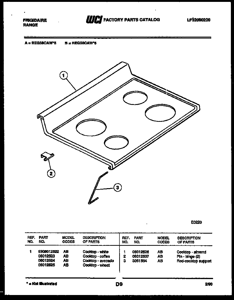 COOKTOP PARTS Diagram and Parts List for REG36CAL5  Frigidaire Range