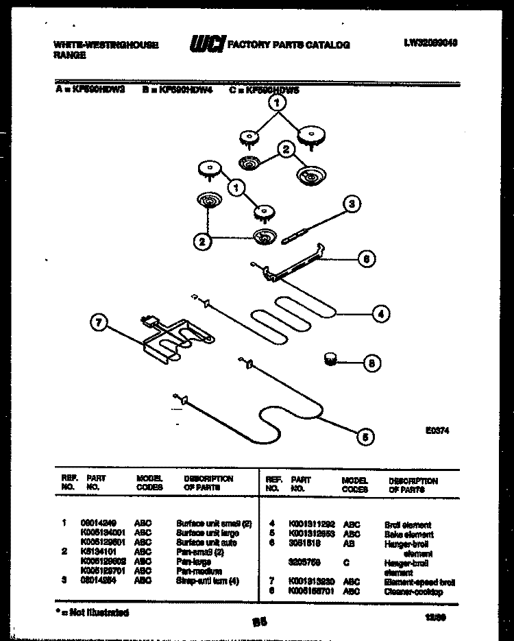 BROILER PARTS Diagram and Parts List for KF590HDW3  Frigidaire Range