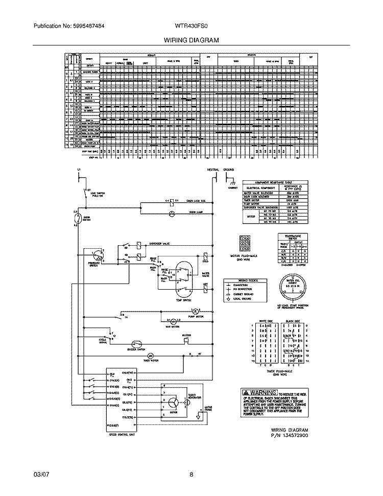 WIRING DIAGRAM Diagram and Parts List for WTR430FS0  Westinghouse Washer