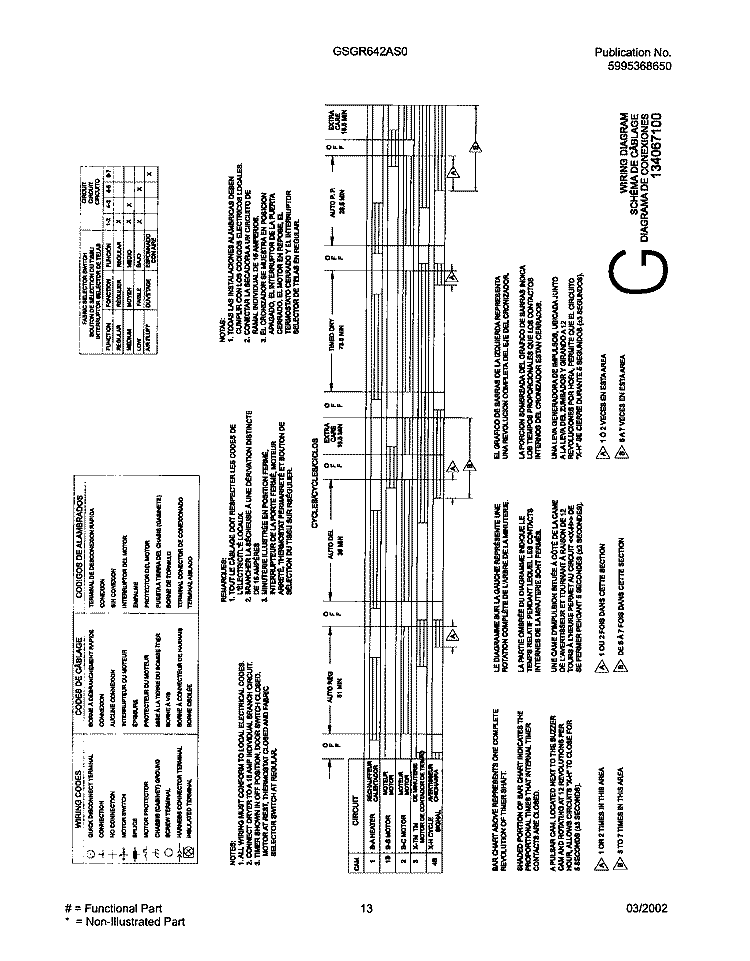 WIRING DIAGRAM Diagram and Parts List for GSGR642AS0  Frigidaire Dryer