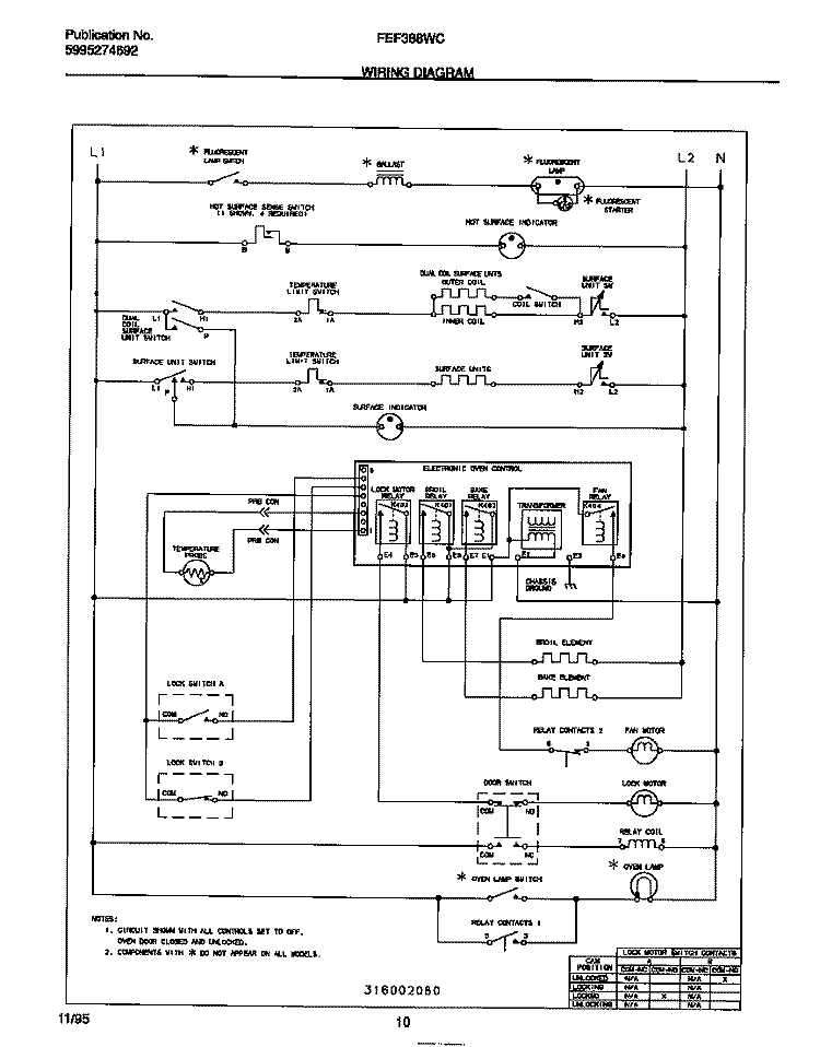 WIRING DIAGRAM Diagram and Parts List for FEF388WCCC  Frigidaire Range