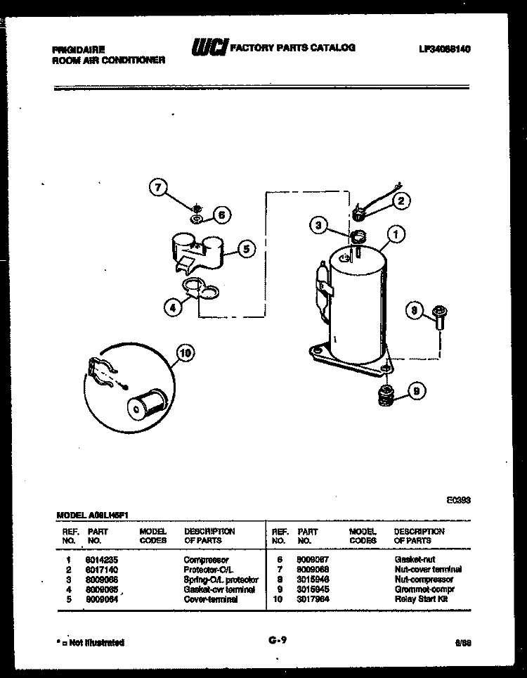 COMPRESSOR PARTS Diagram and Parts List for A08LH5F1  Frigidaire Air Conditioner