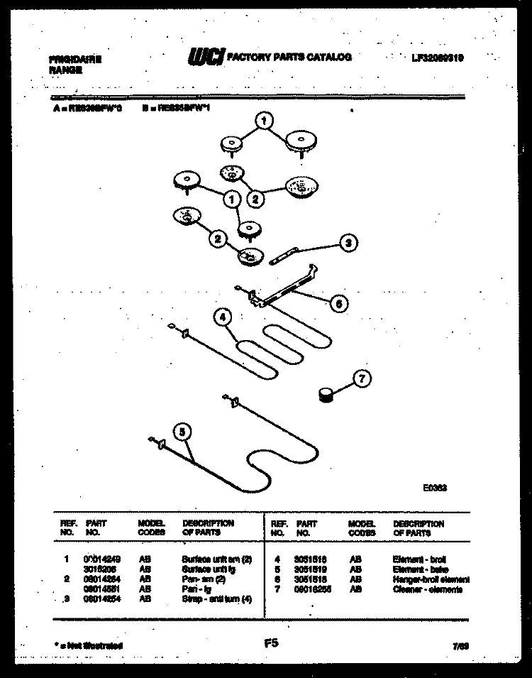 BROILER PARTS Diagram and Parts List for RES36BFL0  Frigidaire Range
