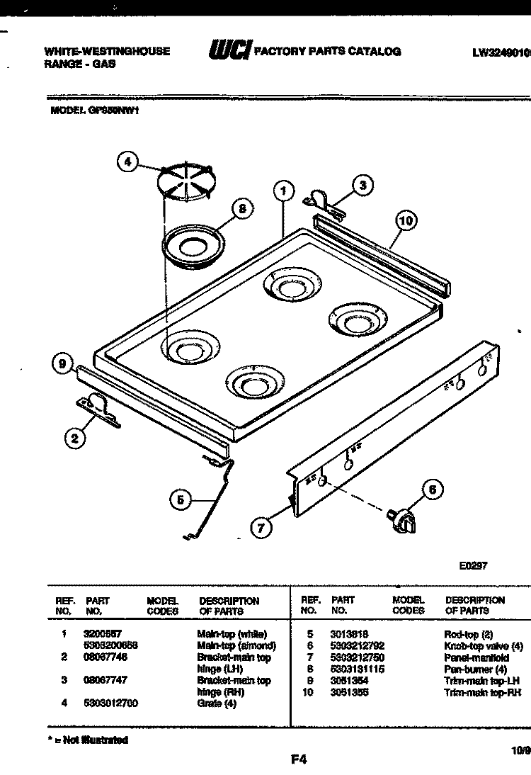 COOKTOP PARTS Diagram and Parts List for GF950NW1  Frigidaire Range