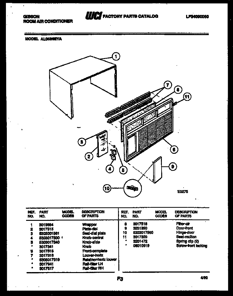 CABINET PARTS Diagram and Parts List for AL08B6EYA  Gibson Air Conditioner