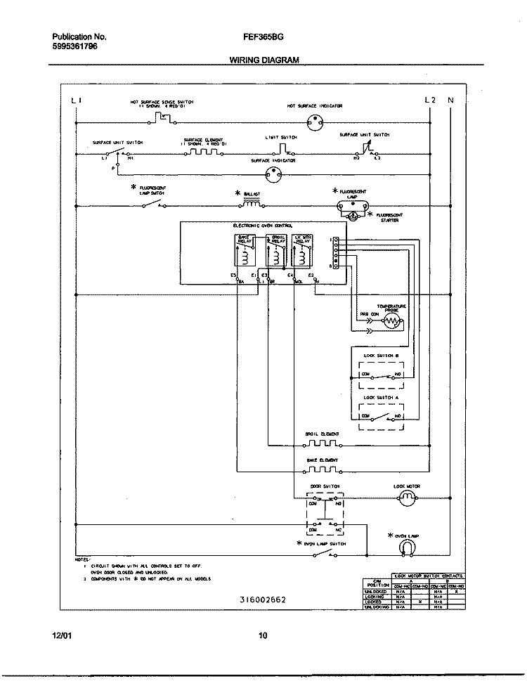 WIRING DIAGRAM Diagram and Parts List for FEF365BGWE  Frigidaire Range