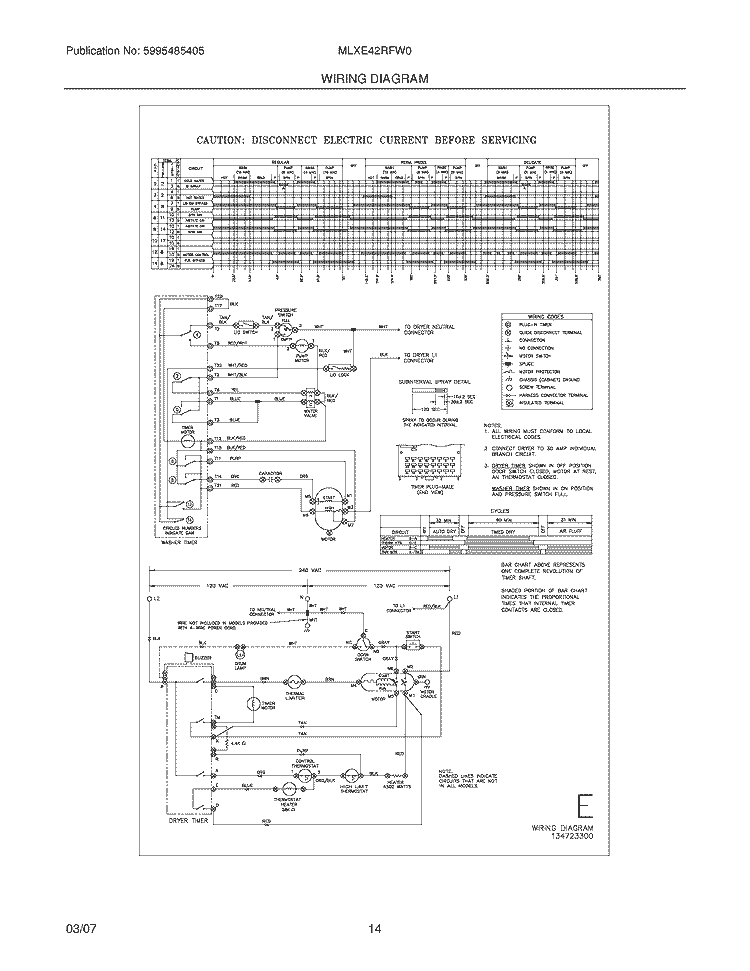 WIRING DIAGRAM Diagram and Parts List for MLXE42RFW0  Uni Washer Dryer Combo