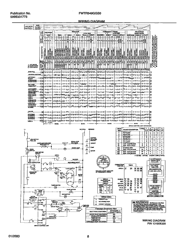 WIRING DIAGRAM Diagram and Parts List for FWTR549GGS0  Frigidaire Washer