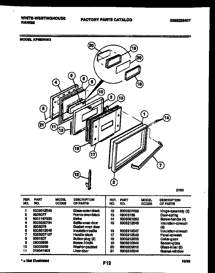 DOOR PARTS Diagram and Parts List for KF480ND3  Frigidaire Range